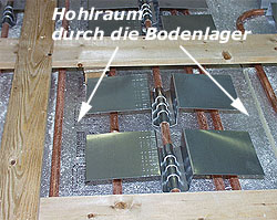 durch die Holz-Bodenlager geschaffener Hohlraum zur Aufnahme der Heizrohre mit den aufgesteckten Aluminium-Wrmeverteilern