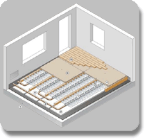 schematische Darstellung der Janen-Fussbodenheizung im Trockenaufbau